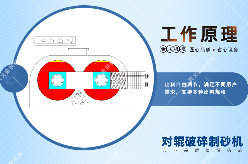 錳鋼對輥成年人免费看片會出現堵塞現象嗎？
